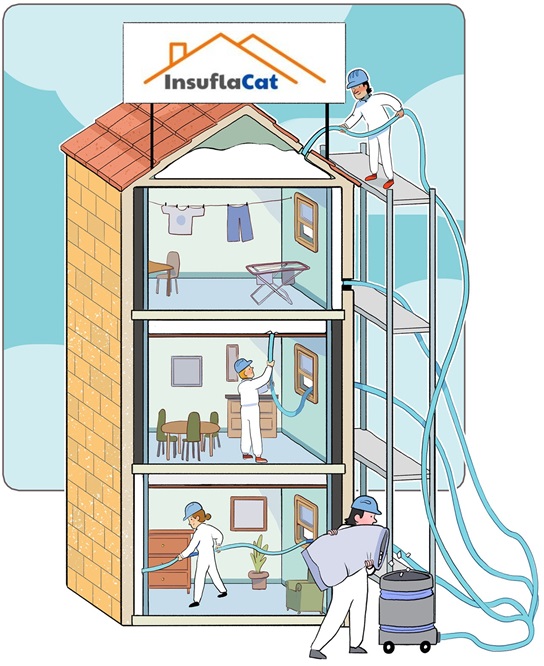 aislamiento insuflado Catalunya